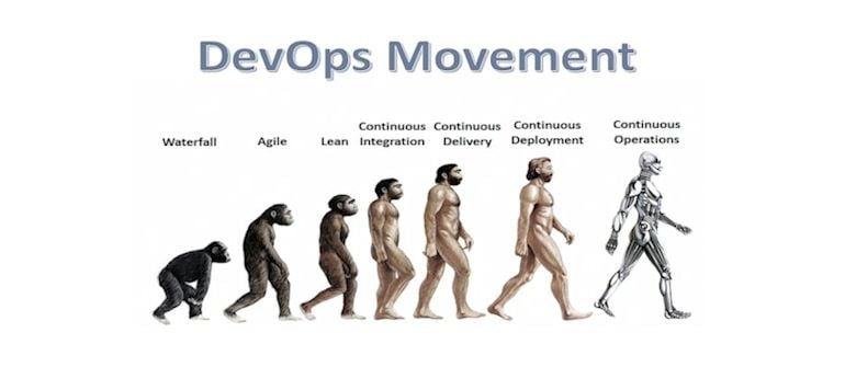 How to Evolve to DevOps