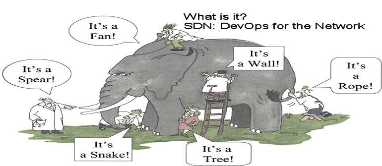 Is SDN just DevOps for the network?