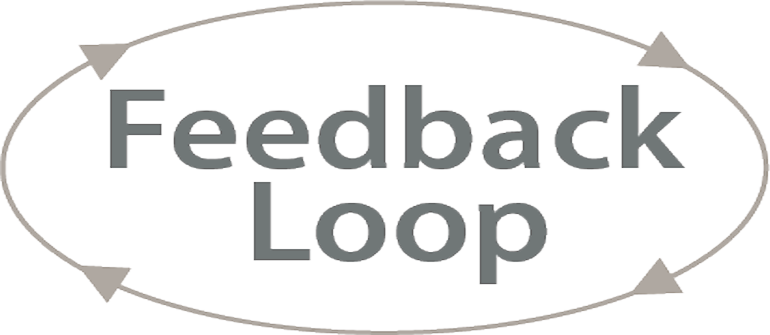 Four key vectors for closing the DevOps feedback loop