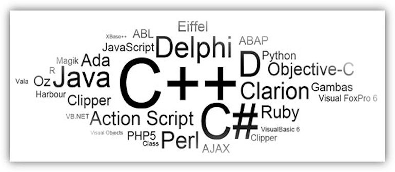 Programming: from too hard to too easy