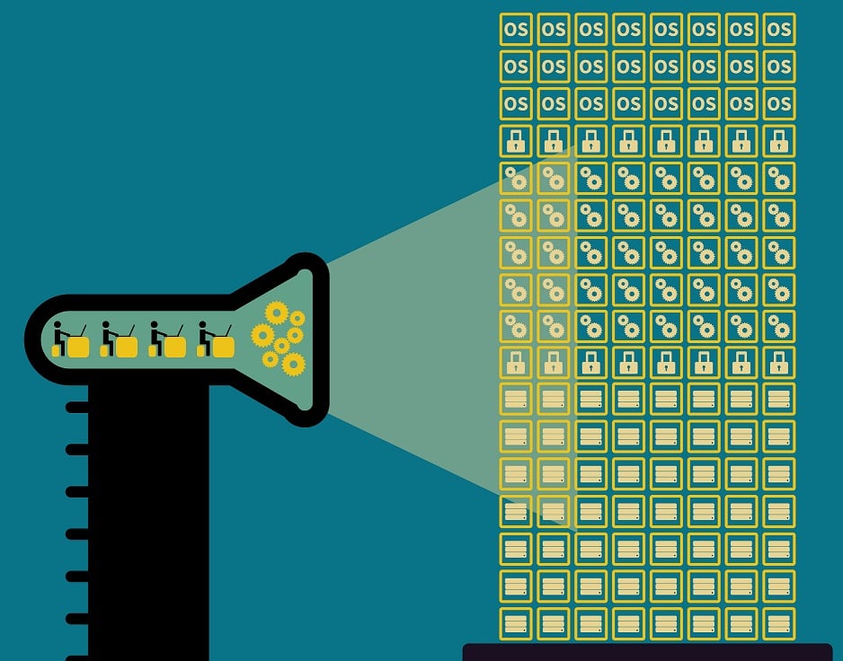 SQL vs. NoSQL – Unsettled Debate & DevOps Pitfalls