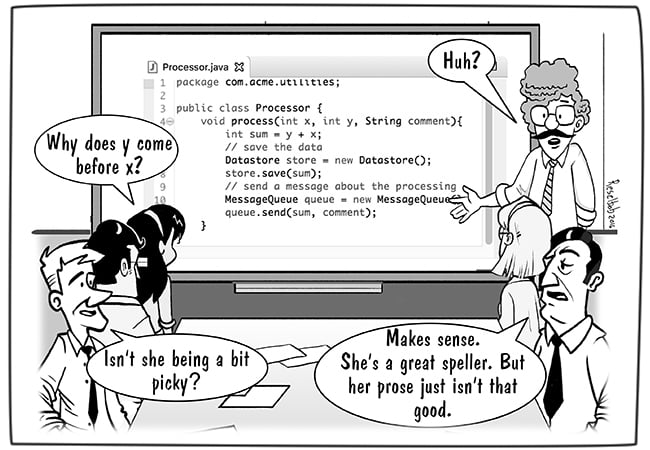 Code Review