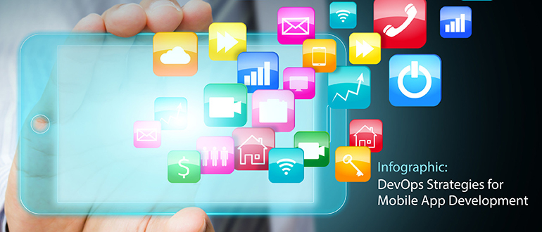 Infographic: DevOps Strategies for Mobile App Development