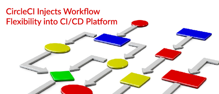 CircleCI Injects Workflow Flexibility into CI/CD Platform