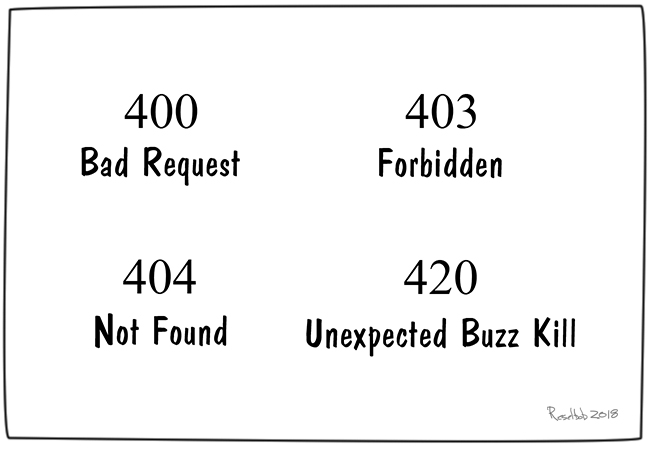 error-codes