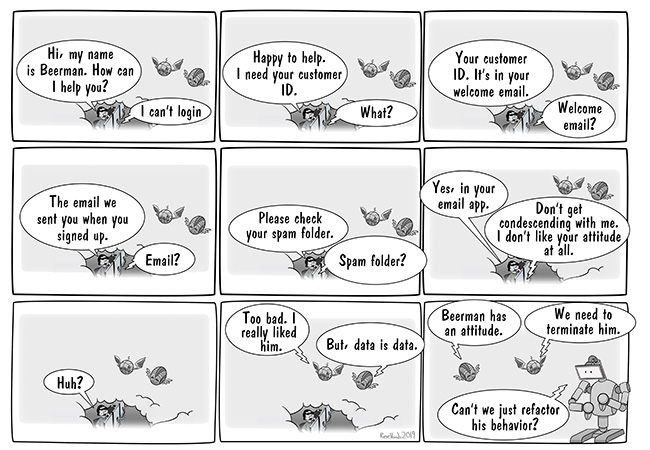 behavior-modification
