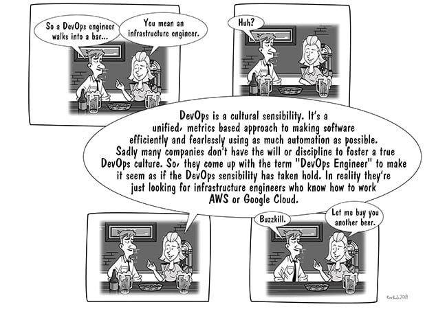 A DevOps Engineer Walks Into a Bar
