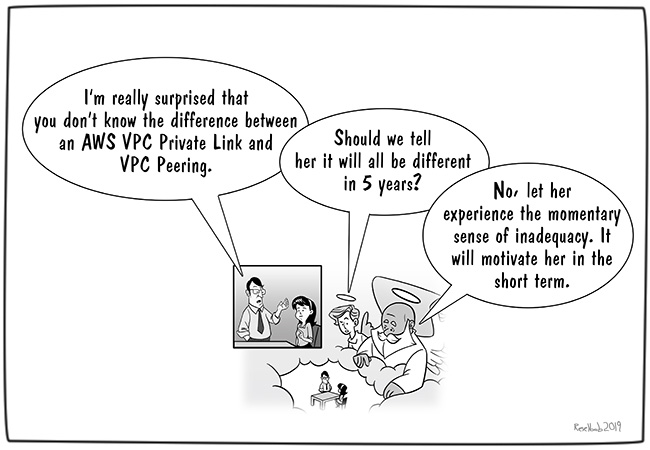 Comparative Technology