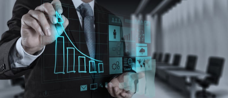 Measuring DevOps Performance
