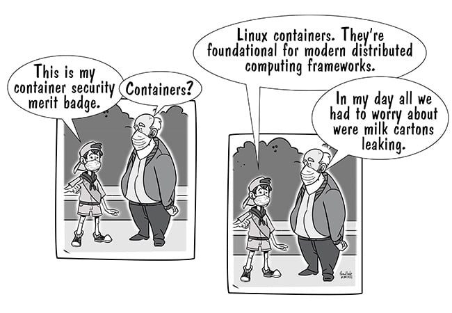 Container Security