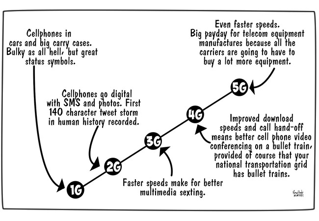 Cellular Generations